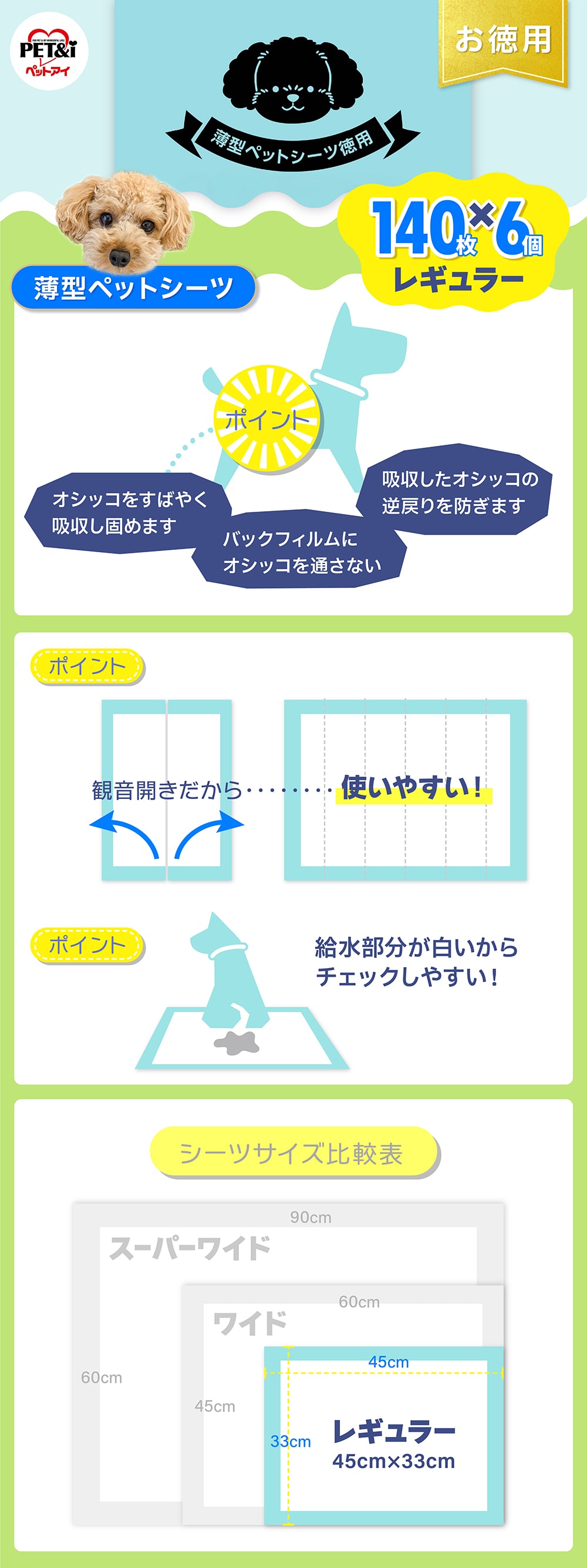 ペットアイ 薄型ペットシーツ 徳用 レギュラー