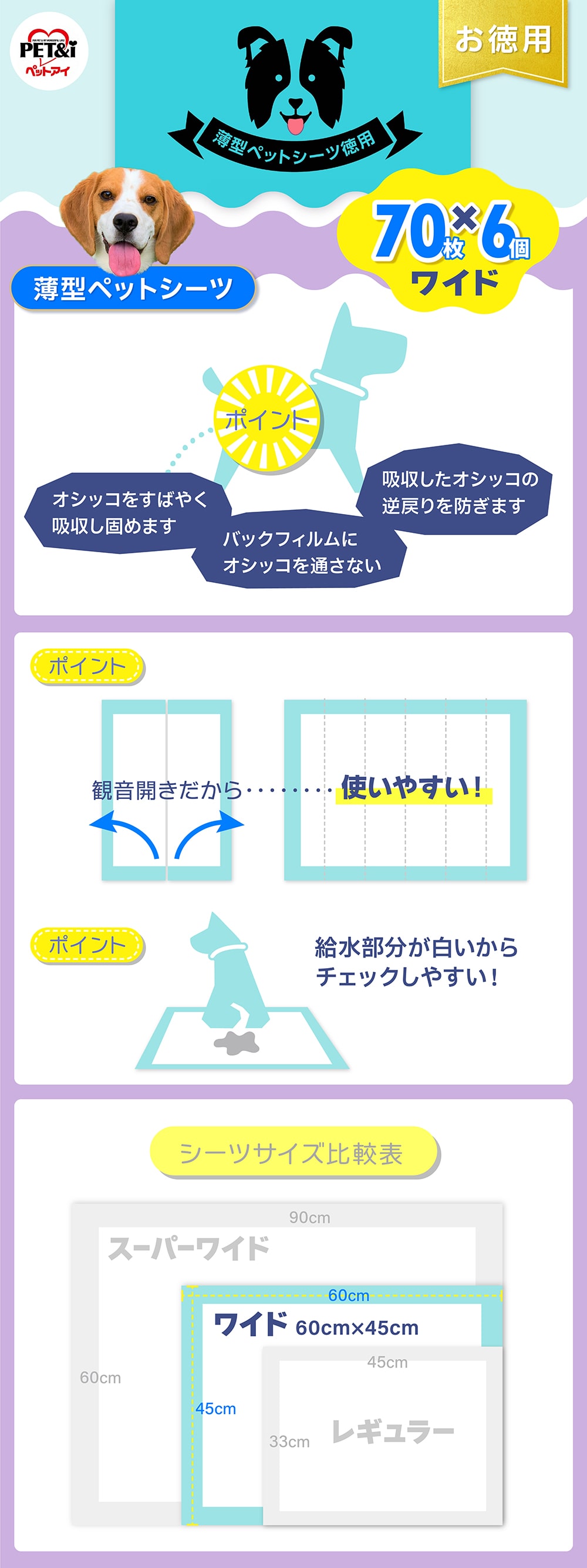ペットアイ 薄型ペットシーツ 徳用 ワイド