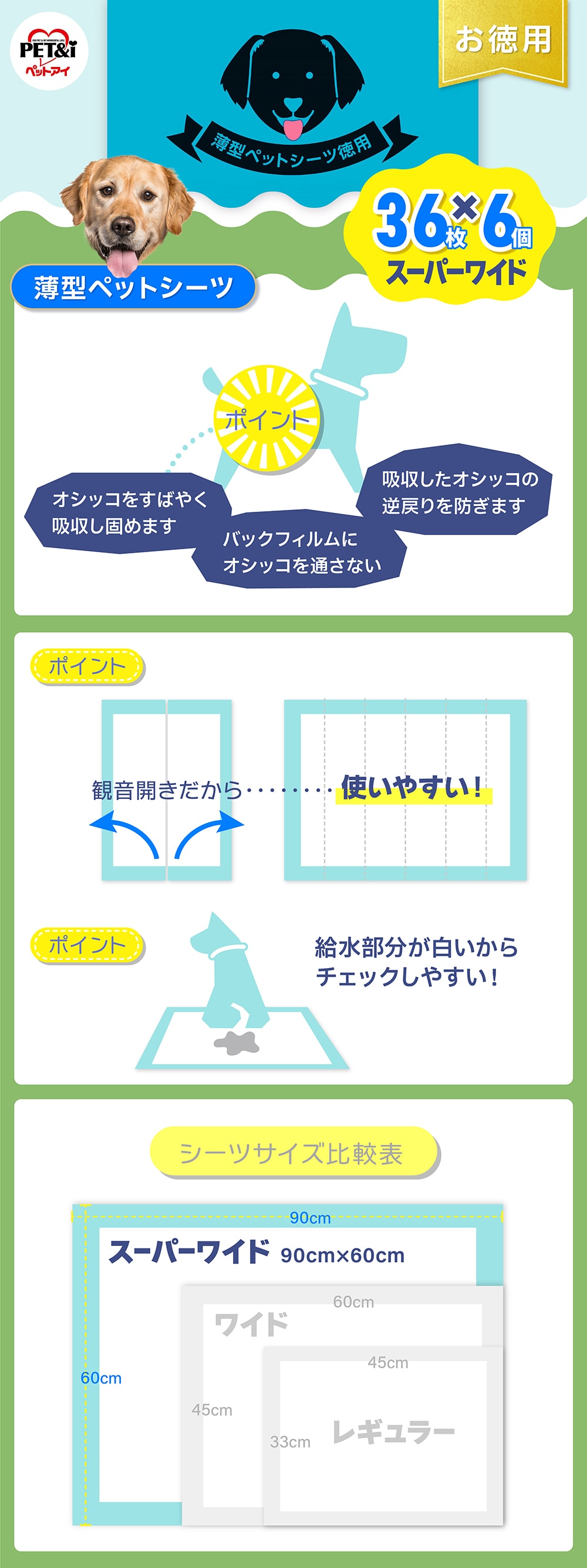 ペットアイ 薄型ペットシーツ 徳用 スーパーワイド